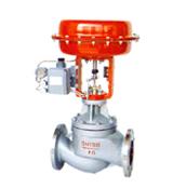 防爆電動(dòng)調(diào)節(jié)閥的應(yīng)用環(huán)境